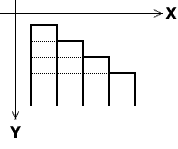 Indicates the position of the phenomenon in the SPW